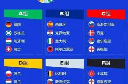 九游体育官方入口-欧洲杯预选赛关键之战，各队实力均衡