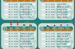 9you娱乐-荷兰轻取奥地利，继续领先小组积分榜