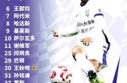 九游娱乐网页-实力势均力敌势均力敌赢得胜利