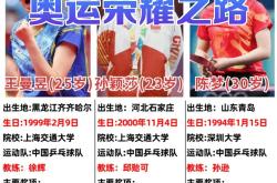 九游体育平台-荣耀之路！中国球队踏上征程，豪气干云