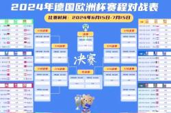 九游体育APP下载-比利时战胜丹麦,顺利晋级欧洲杯16强的简单介绍