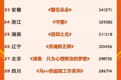 九游游戏-突围出击:国际大战比分胶着局势激烈的简单介绍