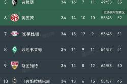 九游娱乐app下载-多特蒙德逆转胜利，展现出强大的斗志