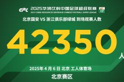九游APP-包含北京国安客场浴血奋战，卫冕冠军之路一波三折的词条