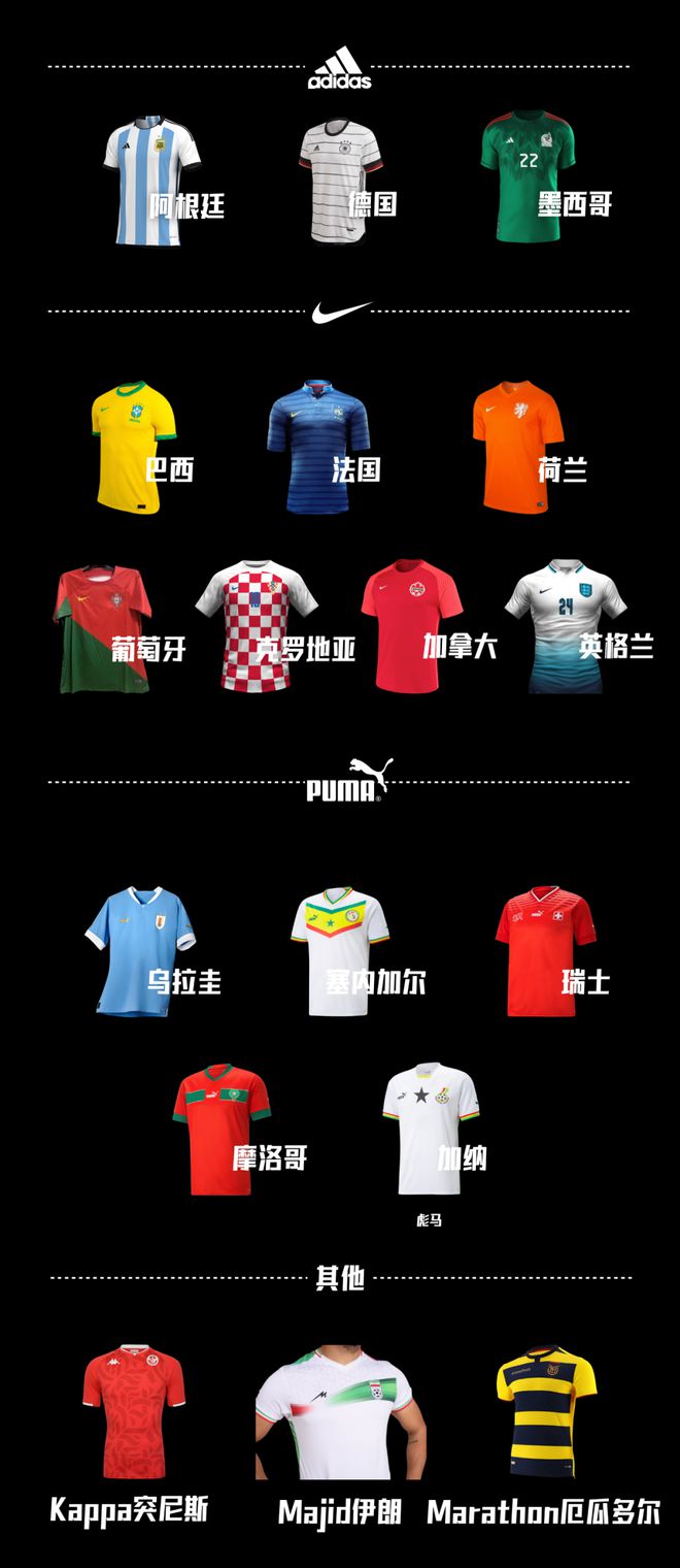 阿迪达斯宣布赞助阿联酋国家队新队服