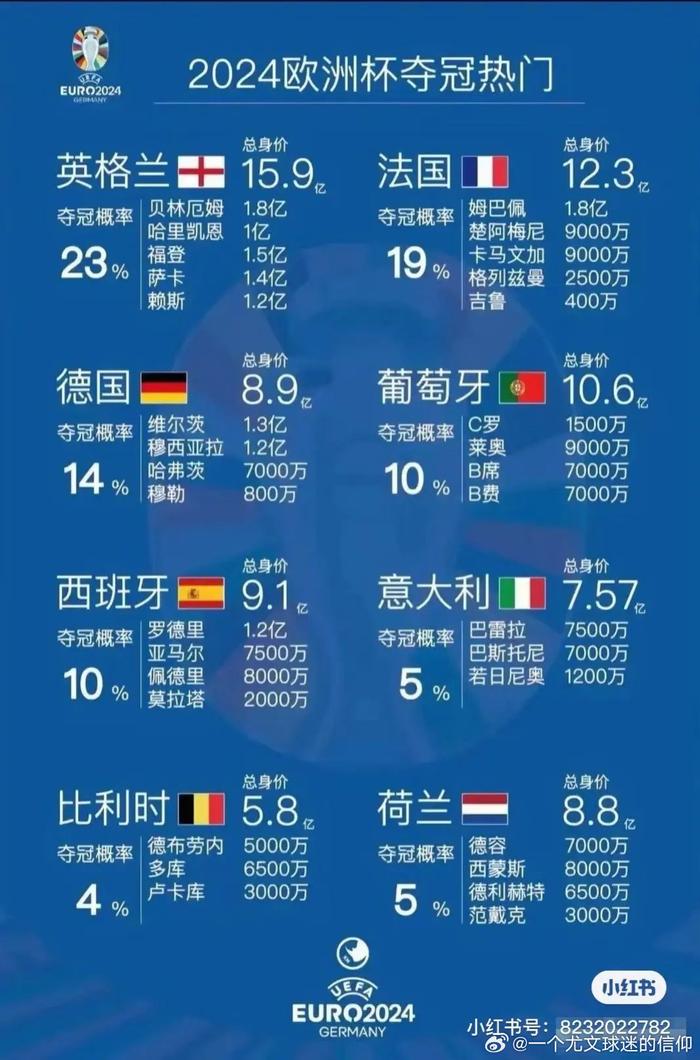 苏格兰实力不容忽视，对决德国