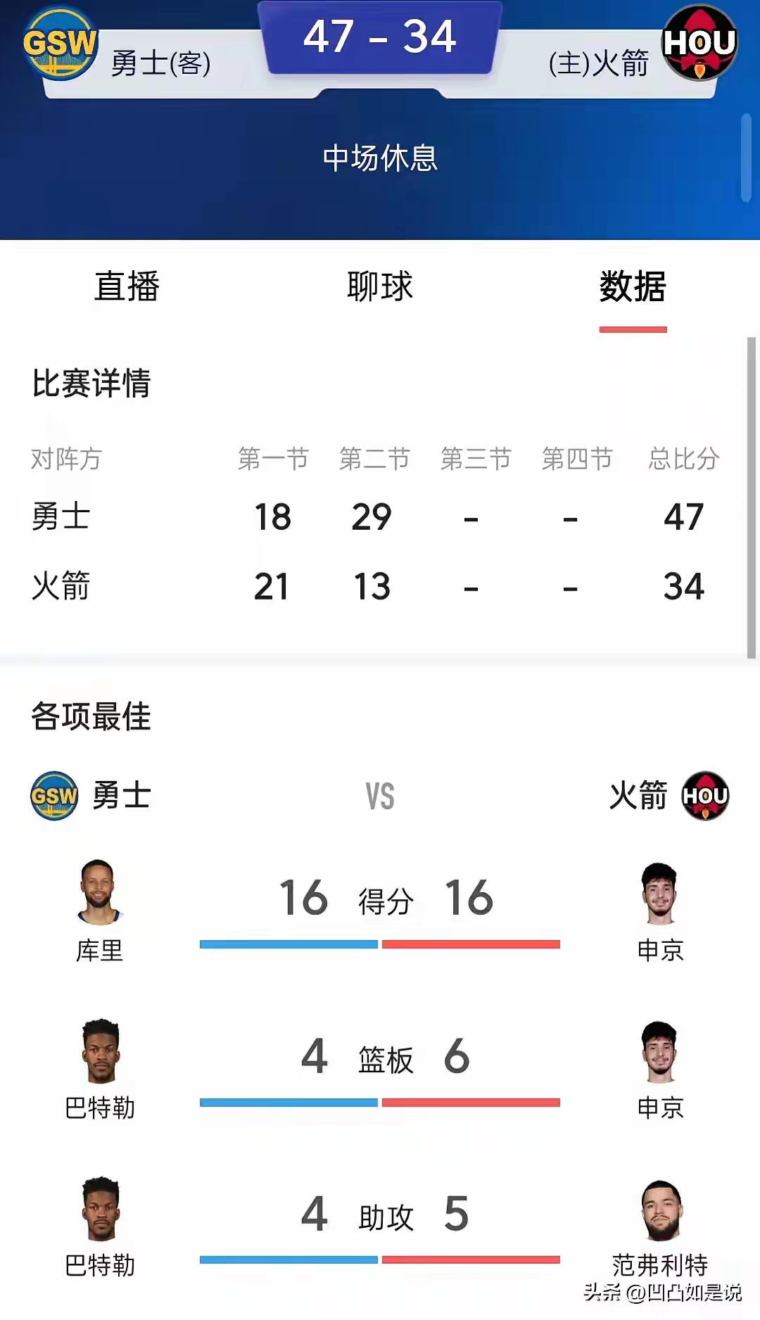 火箭主控伤愈复出,球队战绩反弹的简单介绍 火箭主控伤愈复出,球队战绩反弹的简单介绍