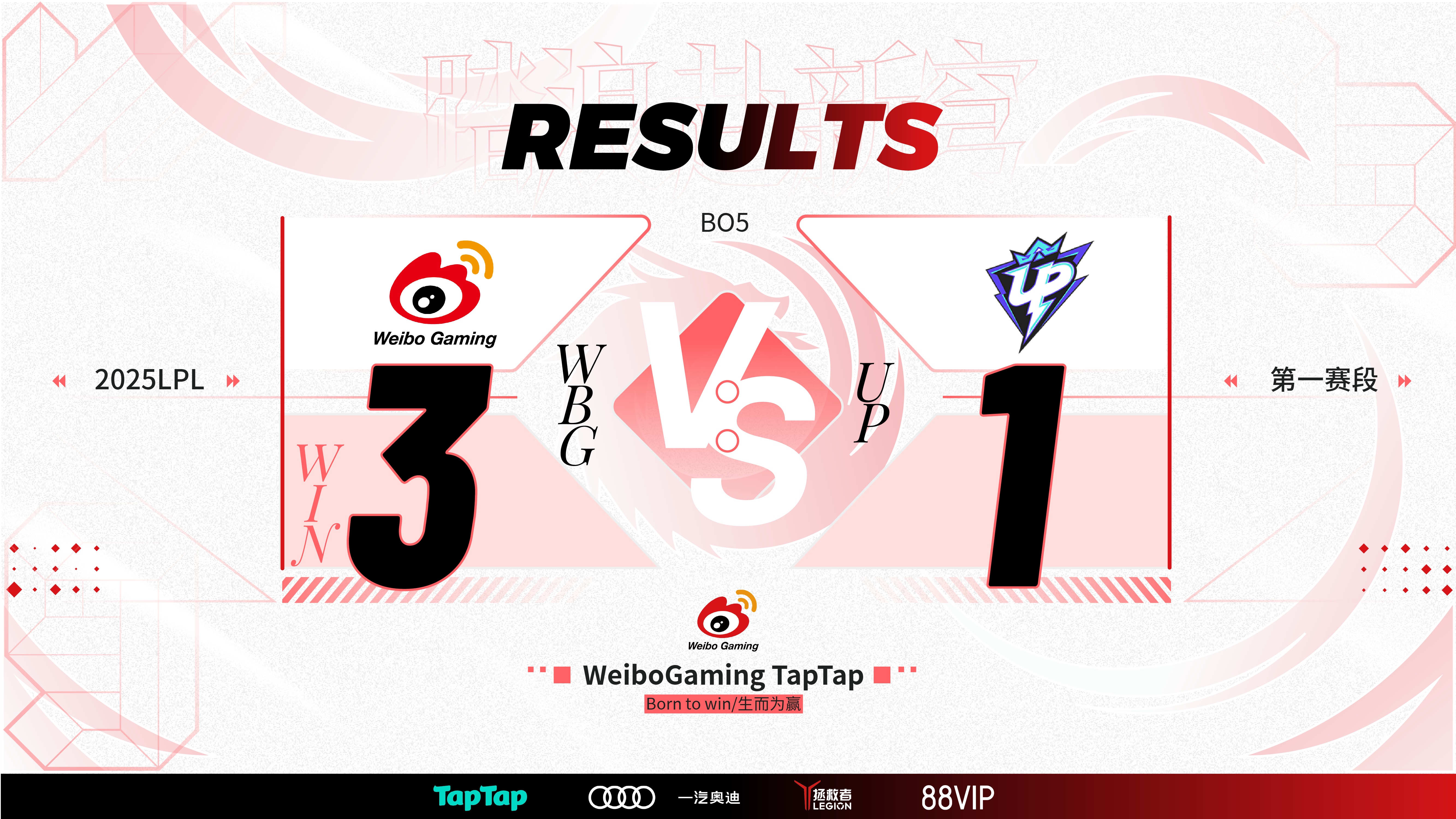 BRO轻取KT，Clid操刀奇招英雄翻盘强强对话2025世界赛，成为赛场最大亮点的简单介绍