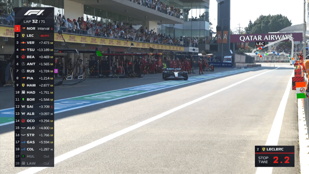 包含法拉利力克雷诺车队,诺里斯带队取胜的词条 包含法拉利力克雷诺车队,诺里斯带队取胜的词条